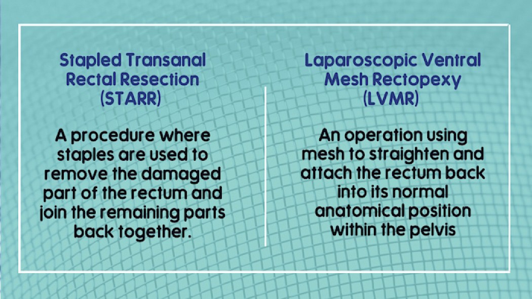 Infographic comparing rectal procedures STARR and LVMR.
